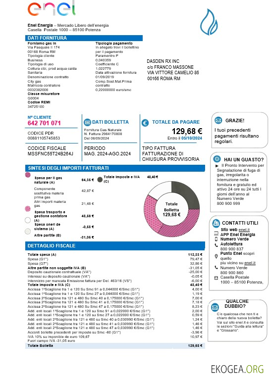 Modèle de facture de services publics d'entreprise Italie Enel Energia aux formats Word et PDF